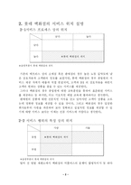 [서비스경영] 롯데백화점의 서비스연구-2