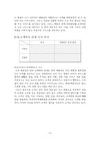 [서비스경영] 롯데백화점의 서비스연구-3