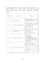 [서비스경영] 롯데백화점의 서비스연구-17