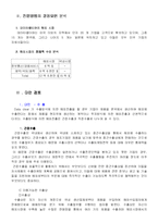 [국제경영사례조사] 데이터 클리어 해외진출-2
