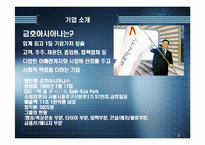 [인사관리] 금호아시아나 인적자원관리-3