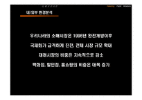 [홍보관리] 신세계 백화점 MPR분석-5