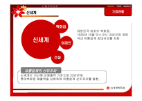 [홍보관리] 신세계 백화점 MPR분석-11