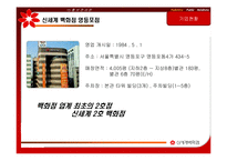 [홍보관리] 신세계 백화점 MPR분석-16