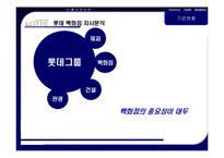 [홍보관리] 신세계 백화점 MPR분석-19