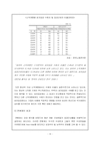 [노동경제] 슈퍼스타의 경제학을 통해서 본 노동시장의 양극화 문제-18