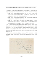 [노동경제] 슈퍼스타의 경제학을 통해서 본 노동시장의 양극화 문제-20