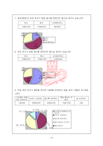 [사회심리학] 인지부조화이론과 사례-18
