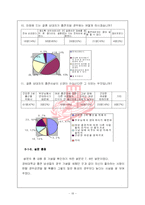 [사회심리학] 인지부조화이론과 사례-19