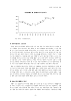 [사회학] 신자유주의시대의 노동 - KTX문제(고용문제, 여성노동문제)-7