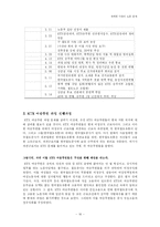 [사회학] 신자유주의시대의 노동 - KTX문제(고용문제, 여성노동문제)-16
