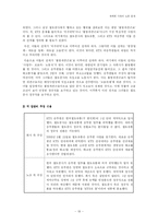 [사회학] 신자유주의시대의 노동 - KTX문제(고용문제, 여성노동문제)-19