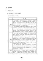 [영상론] 코미디 프로그램의 웃음 분석 - `현대생활백수`와 `형님뉴스`를 바탕으로-11