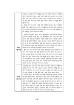 [영상론] 코미디 프로그램의 웃음 분석 - `현대생활백수`와 `형님뉴스`를 바탕으로-12
