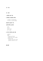 [인사행정론] 공무원 노조-1