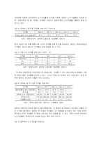 [인사행정론] 공무원 노조-13