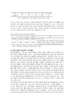 [인사행정론] 공무원 노조-14