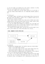 [국제관계] 현실주의와 국제정치 및 사례-7