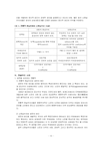[국제관계] 현실주의와 국제정치 및 사례-10