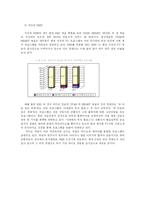 DMB 컨텐츠에 대해서-8