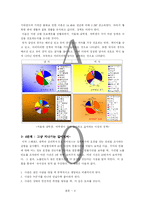 [인간관계 심리학] 친구에서 연인되기-9