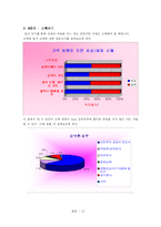 [인간관계 심리학] 친구에서 연인되기-13