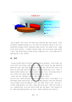 [인간관계 심리학] 친구에서 연인되기-14