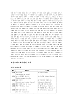 [프랑스문화] 프랑스의 애니메이션-2