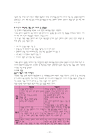 [심리학] 주의력결핍장애-13