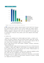 [청소년복지] 가출청소년-3