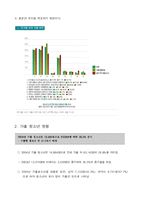 [청소년복지] 가출청소년-6