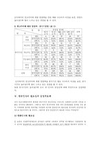 [인사행정론, 엽관주의] 연고주의에 의한 인사와 엽관인사의 규범-9
