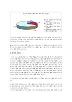[그리스도교 윤리] 혼전 성관계와 순결-9