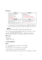 [pr론] 웅진 코웨이 광고홍보 전략-19