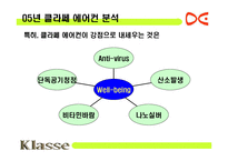 [매체기획서] 클라쎄 에어컨 매체 기획서-11
