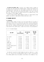 [현대사회] 여성 가사노동-3