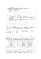 [국어형태론] 형용사 파생 접미사들의 기능과 의미-10