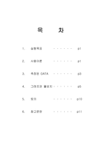 인장실험 레포트-13