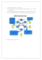 [시스템분석 및 설계]중부발전 정보시스템 분석 및 설계-15