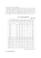 [언론학]잡지의 이해-14