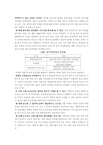 [언론학]잡지의 이해-19