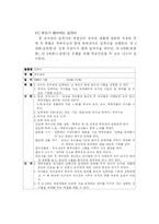 [유아교육기관에서의 부모교육] 유치원 교육활동을 돕기 위한 부모교육 프로그램-6
