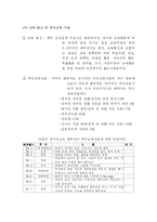 [유아교육기관에서의 부모교육] 유치원 교육활동을 돕기 위한 부모교육 프로그램-7