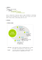 [유통경로론]롯데백화점 분석-2
