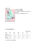 [유통경로론]롯데백화점 분석-6