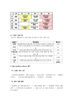 [유통경로론]롯데백화점 분석-7