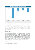 [유통경로론]롯데백화점 분석-13
