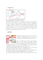 [이비즈마케팅]선영아 사랑해-마이클럽 마케팅 분석-9