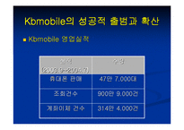 [이비즈마케팅]KB Mobile Service 분석-19