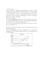[전자상거래론]메가스터디 분석-3